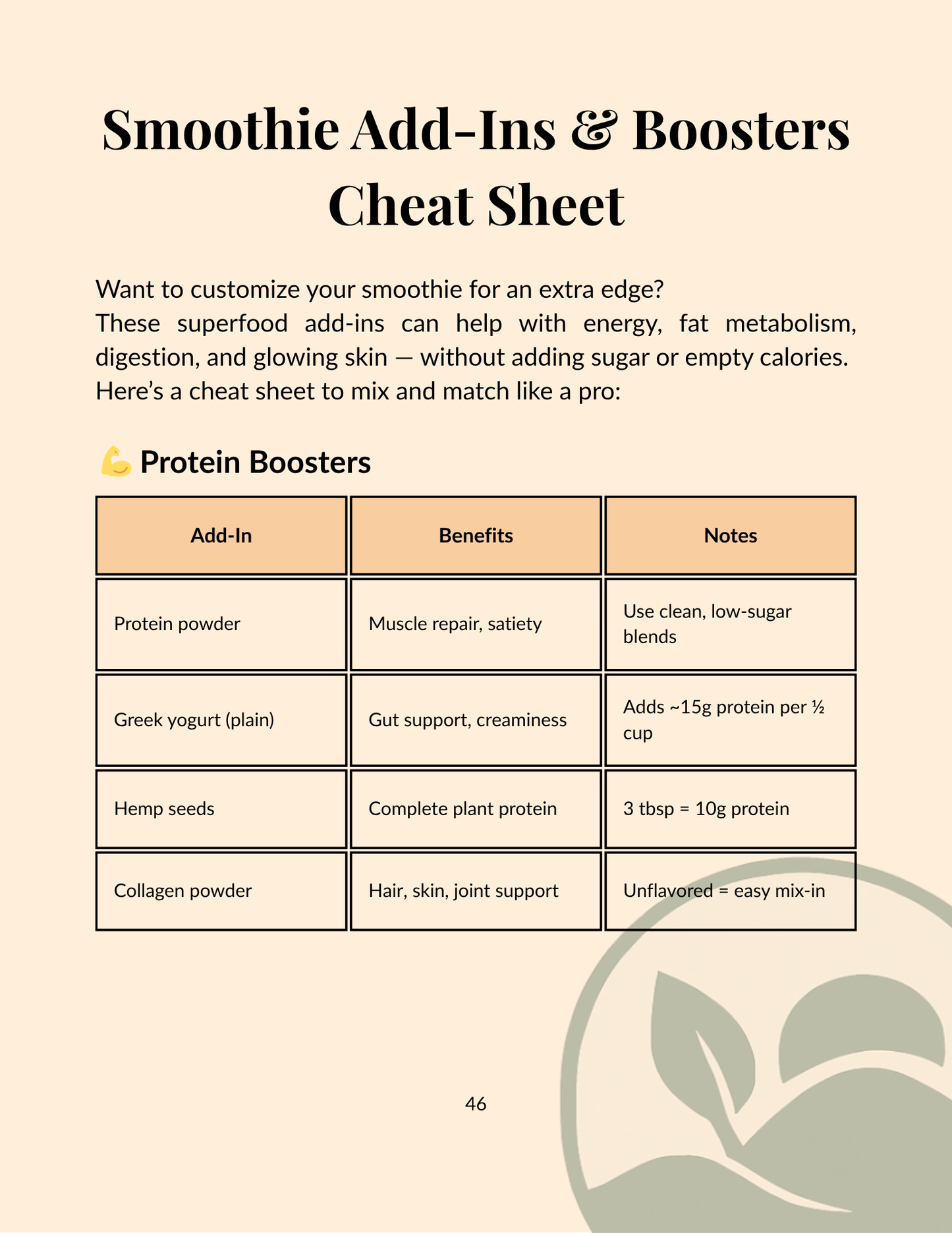 30 Smoothies for Weight Loss (EN)
