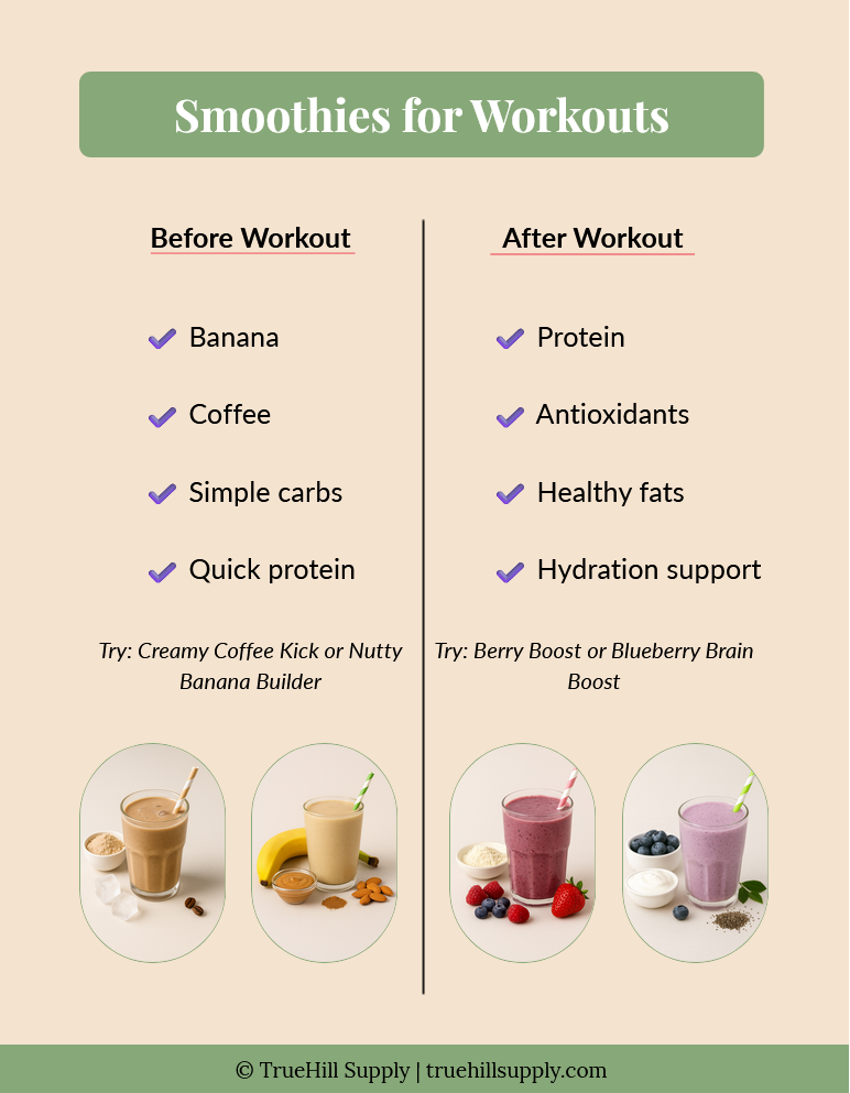 Protein Smoothies Made Simple (EN)