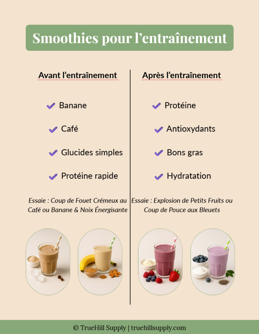 Chart detailing smoothie ingredients for pre and post-workout smoothies with TrueHill Supply branding.