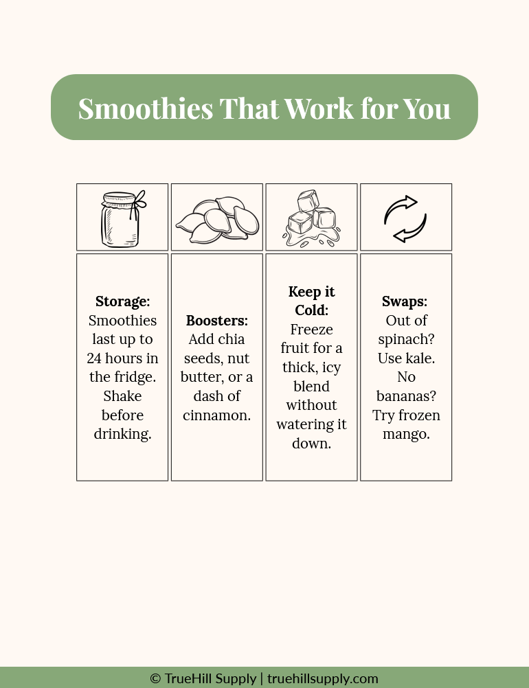 Smoothie Meal Prep Planner (EN)