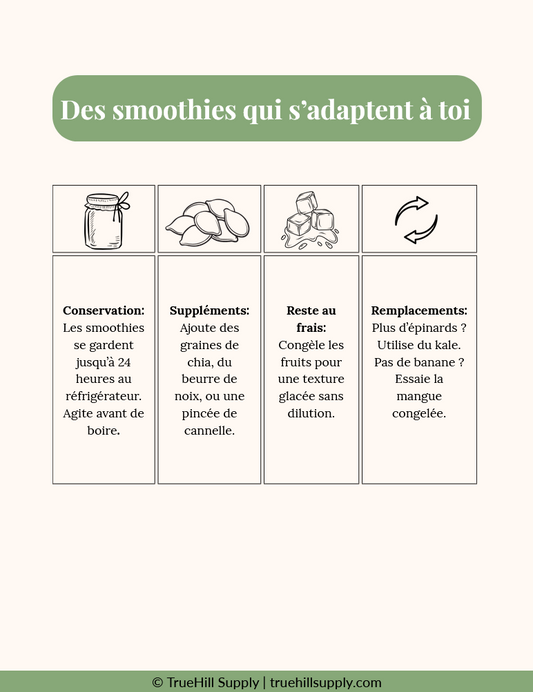 Planificateur de preparation Smoothie (FR)